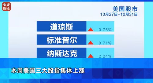 深夜巨震 科技巨頭戰(zhàn)略調整，引爆信息技術咨詢服務市場新浪潮